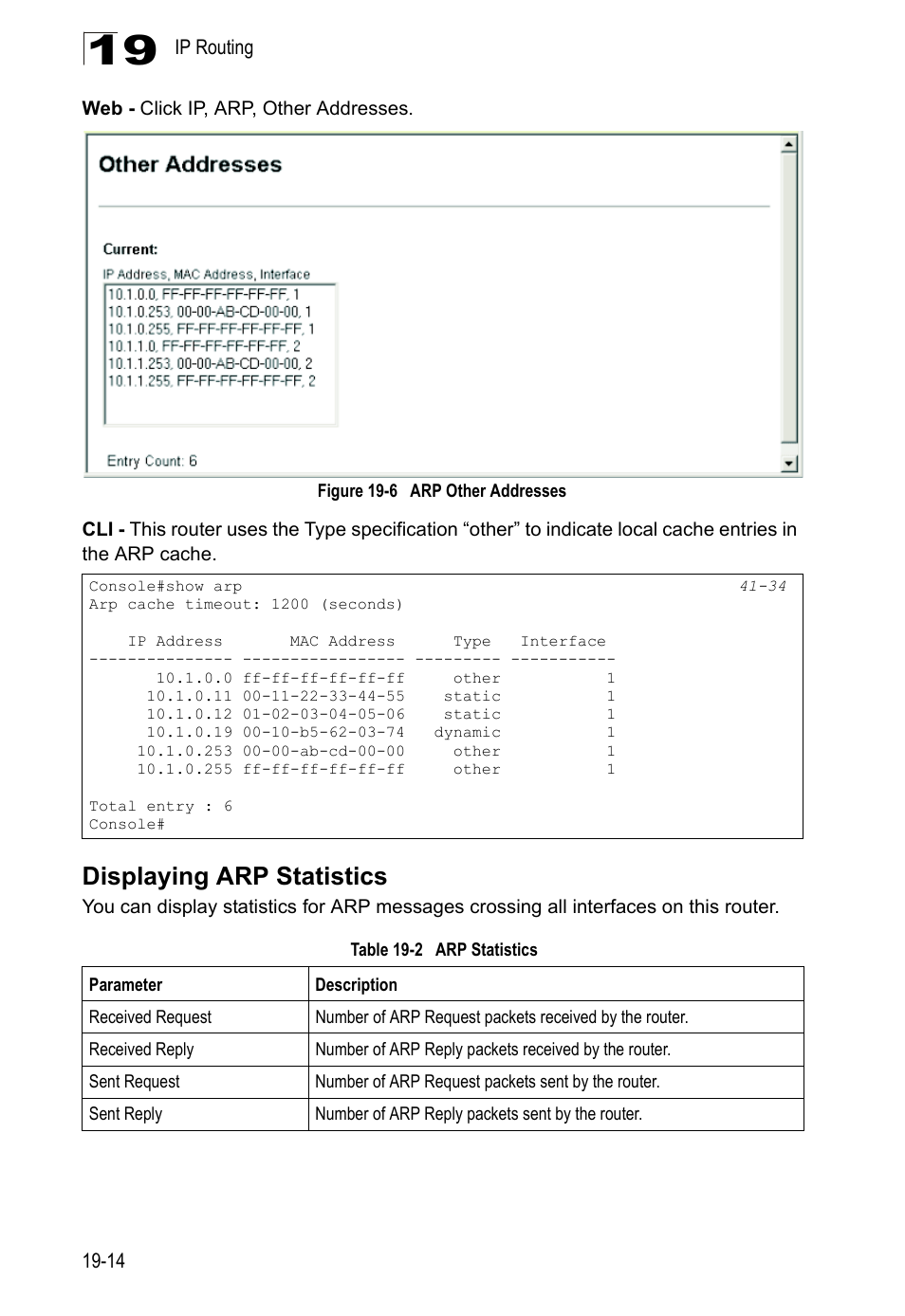 Displaying arp statistics, Displaying arp statistics 19-14, Table 19-2 arp | Statistics, Figure 19-6, Arp other addresses | LevelOne GTL-2690 User Manual | Page 331 / 789