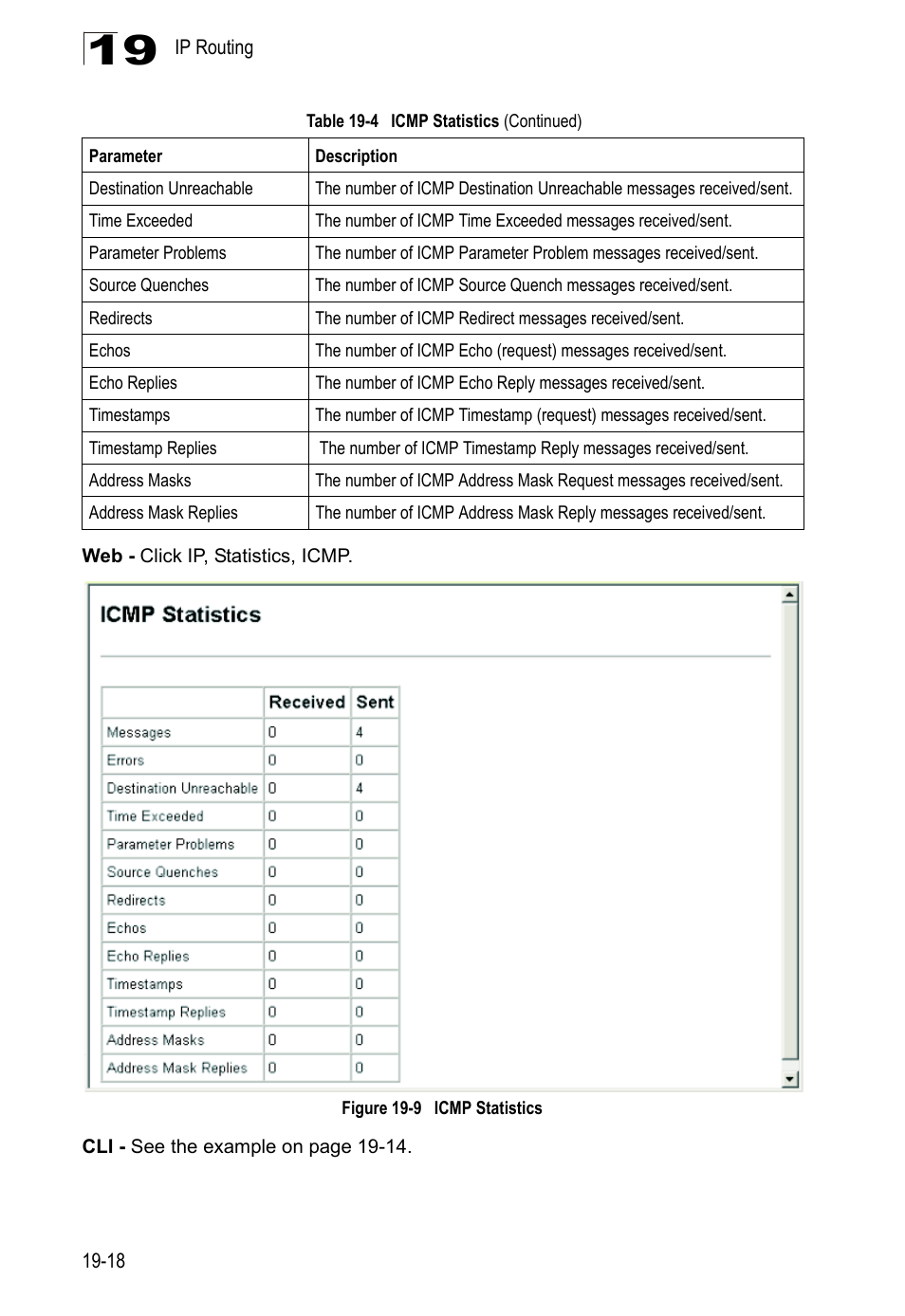 Figure 19-9, Icmp statistics | LevelOne GTL-2690 User Manual | Page 335 / 789