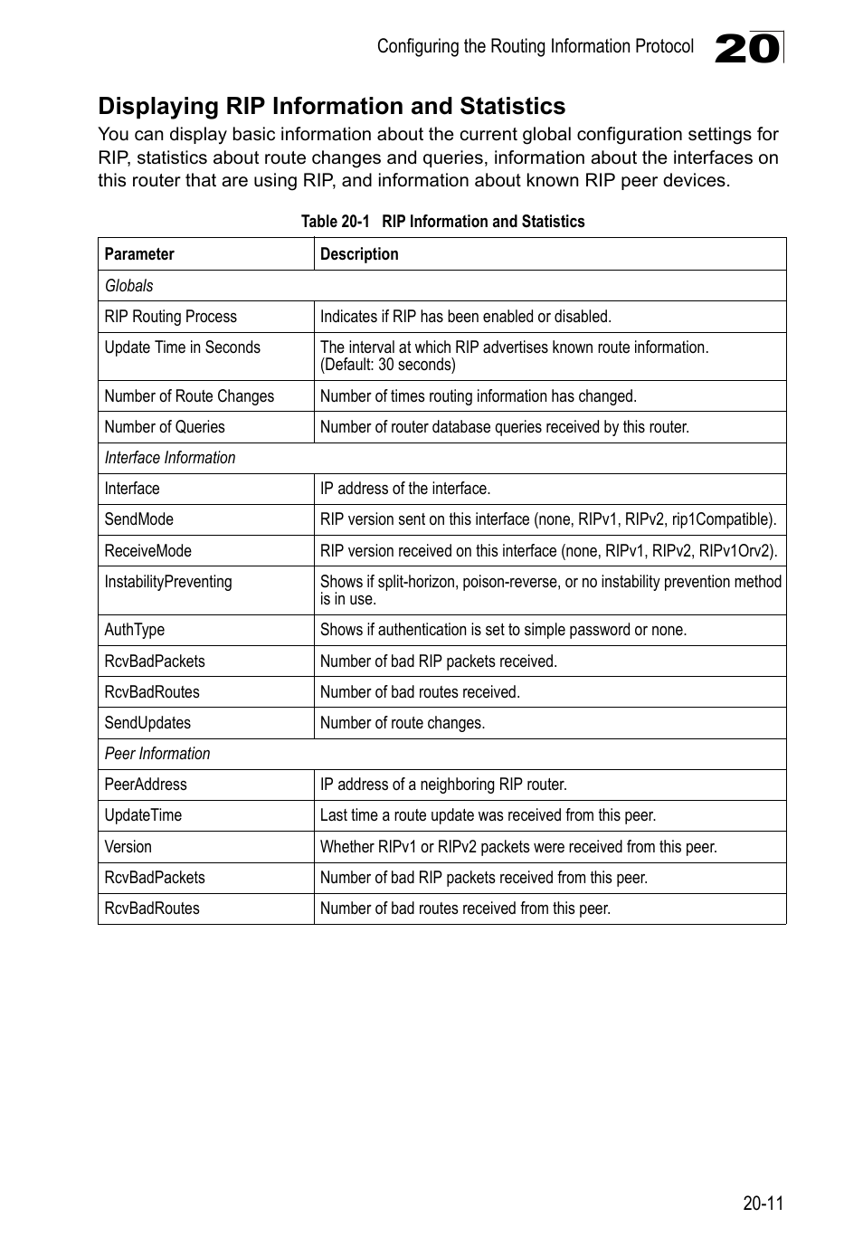 Displaying rip information and statistics, Table 20-1, Rip information and statistics | LevelOne GTL-2690 User Manual | Page 352 / 789
