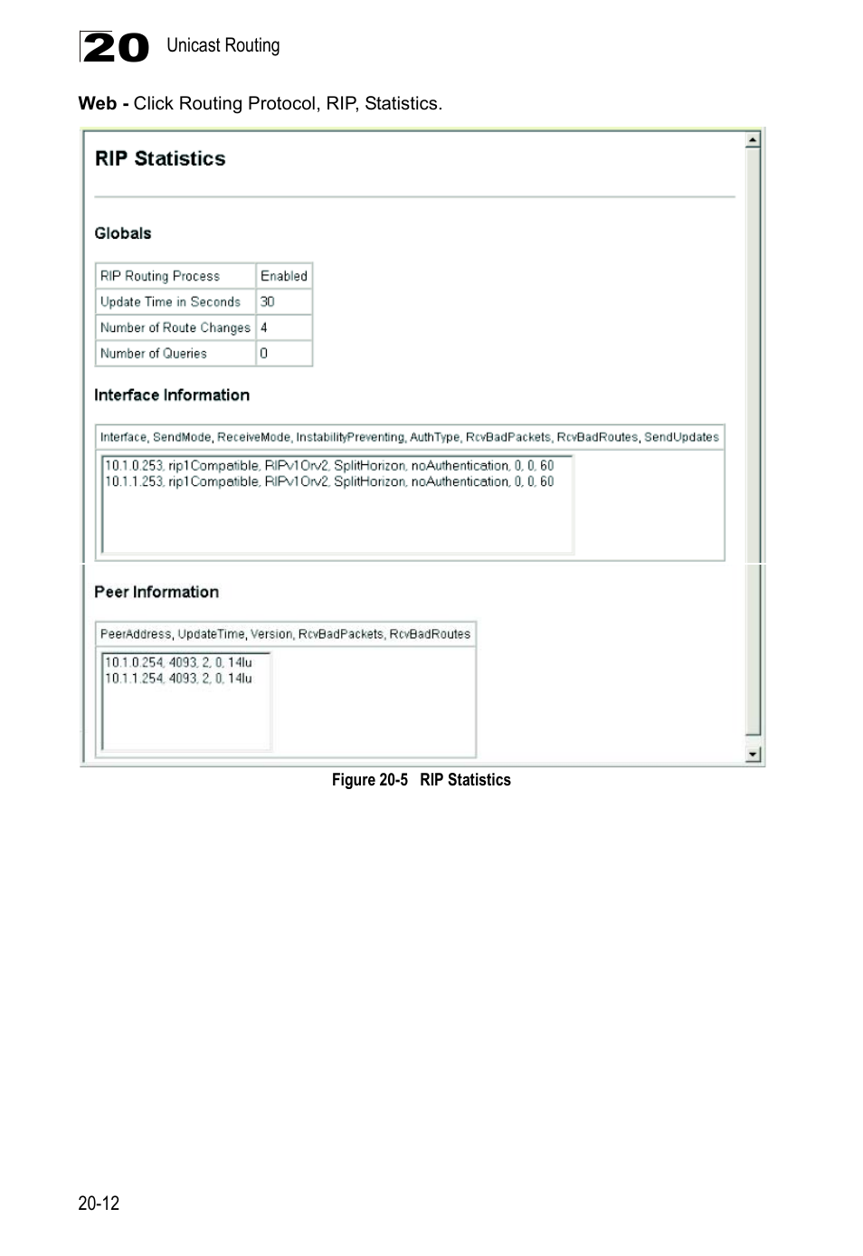 Figure 20-5, Rip statistics | LevelOne GTL-2690 User Manual | Page 353 / 789