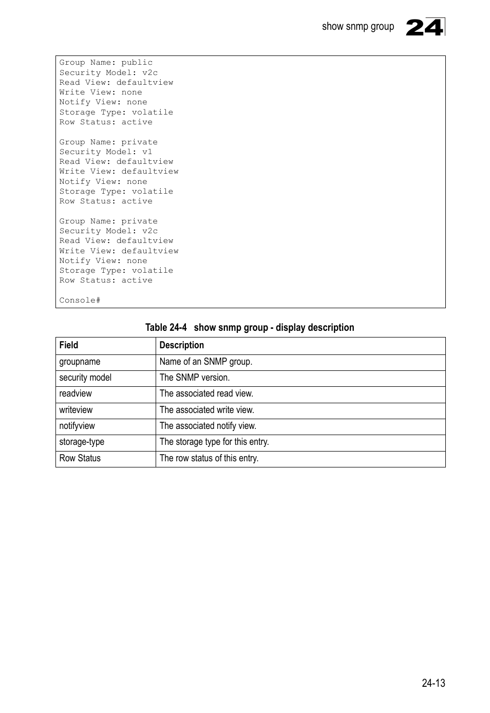 Table 24-4, Show snmp group - display description | LevelOne GTL-2690 User Manual | Page 460 / 789