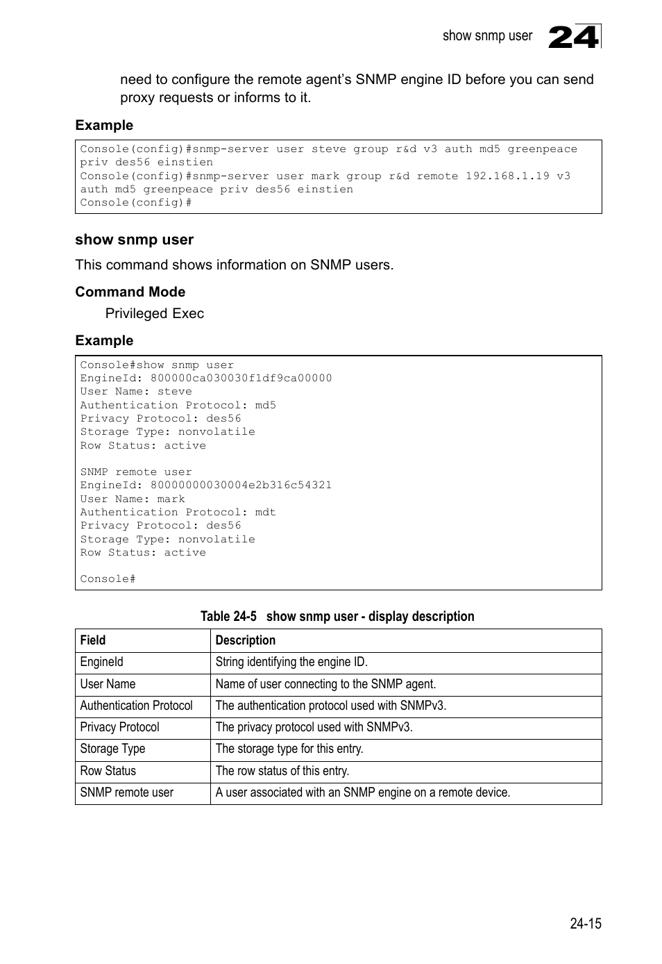 Show snmp user, Table 24-5, Show snmp user - display description | LevelOne GTL-2690 User Manual | Page 462 / 789