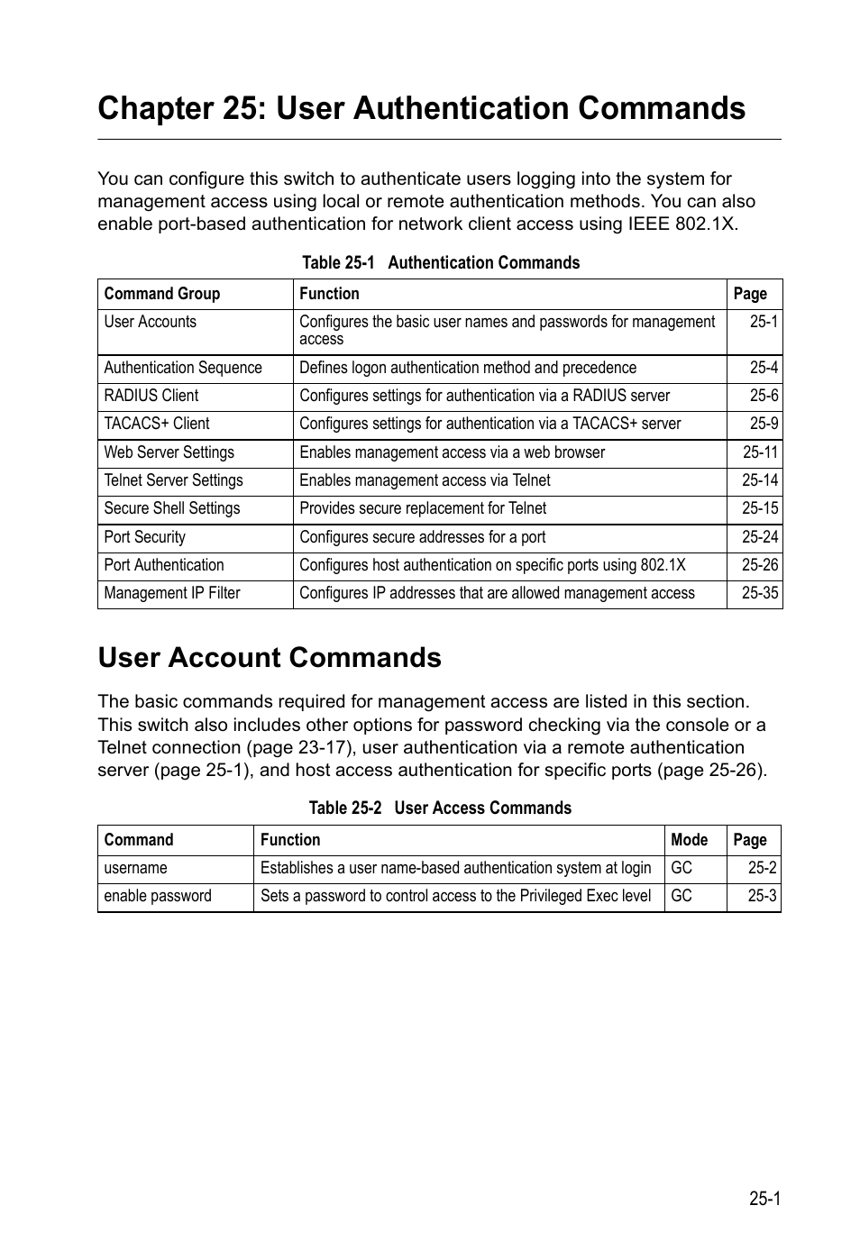 Chapter 25: user authentication commands, User account commands, Chapter 25: user authentication commands 25-1 | Table 25-1 authentication, Commands, Table 25-2, User access commands, User authentication commands | LevelOne GTL-2690 User Manual | Page 464 / 789