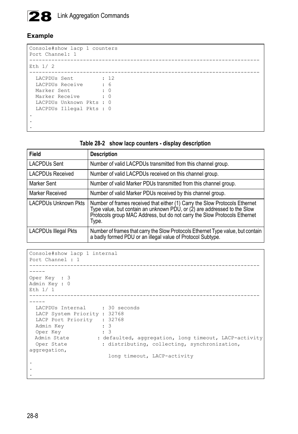 Table 28-2, Show lacp counters - display description | LevelOne GTL-2690 User Manual | Page 537 / 789