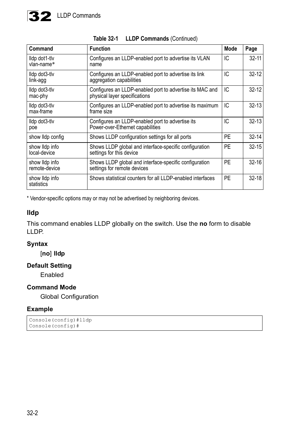 Lldp | LevelOne GTL-2690 User Manual | Page 549 / 789