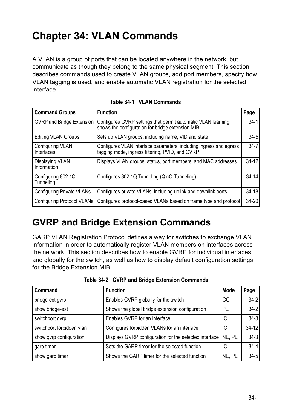 Chapter 34: vlan commands, Gvrp and bridge extension commands, Table 34-1 vlan | Commands, Table 34-2, Vlan commands | LevelOne GTL-2690 User Manual | Page 586 / 789