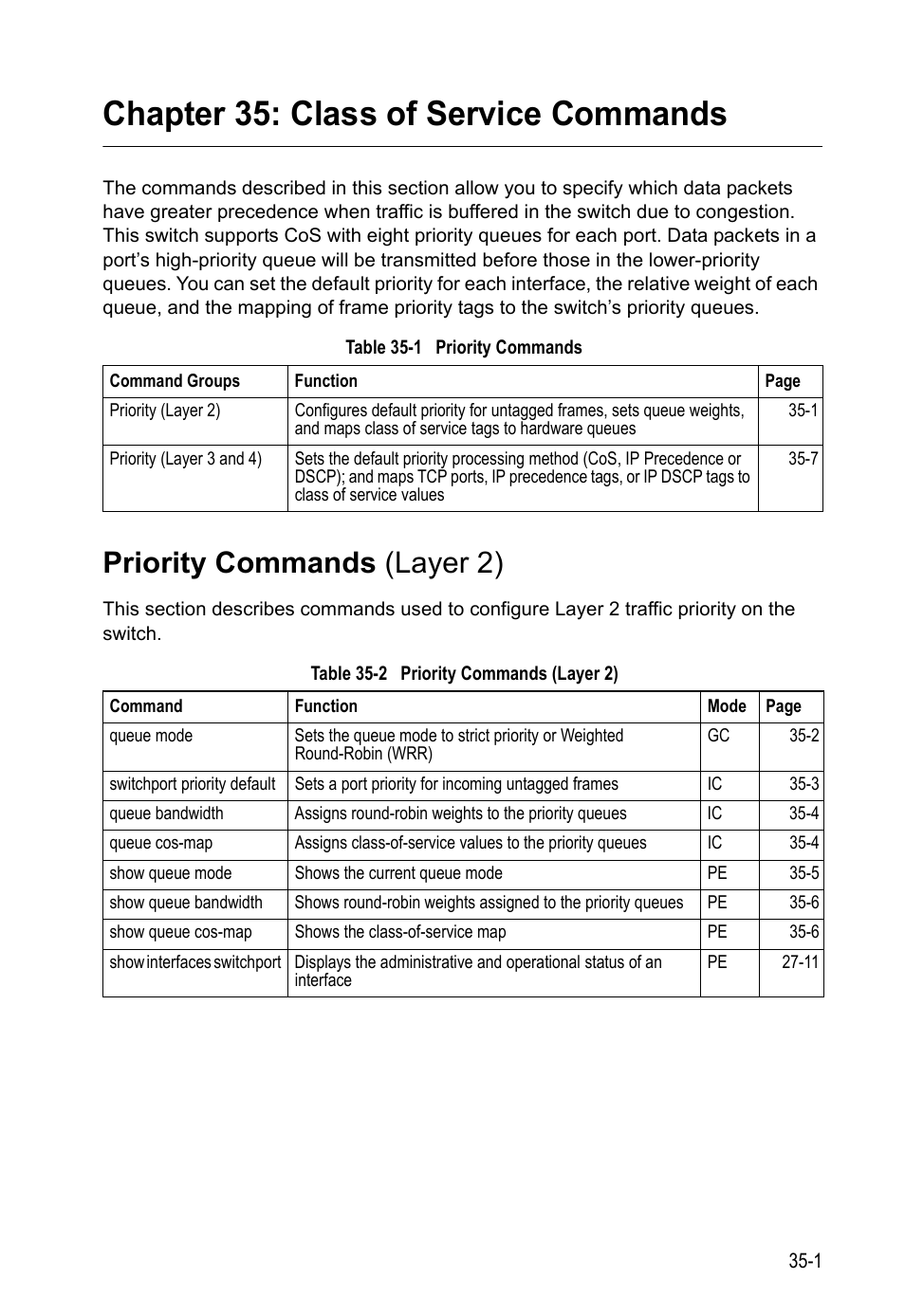 Chapter 35: class of service commands, Priority commands (layer 2), Table 35-1 priority | Commands, Table 35-2, Class of service commands | LevelOne GTL-2690 User Manual | Page 610 / 789