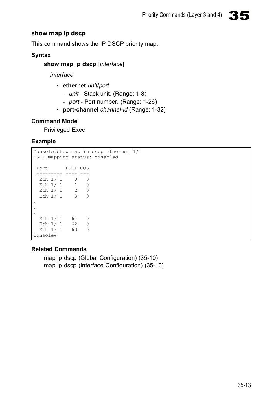 Show map ip dscp | LevelOne GTL-2690 User Manual | Page 622 / 789