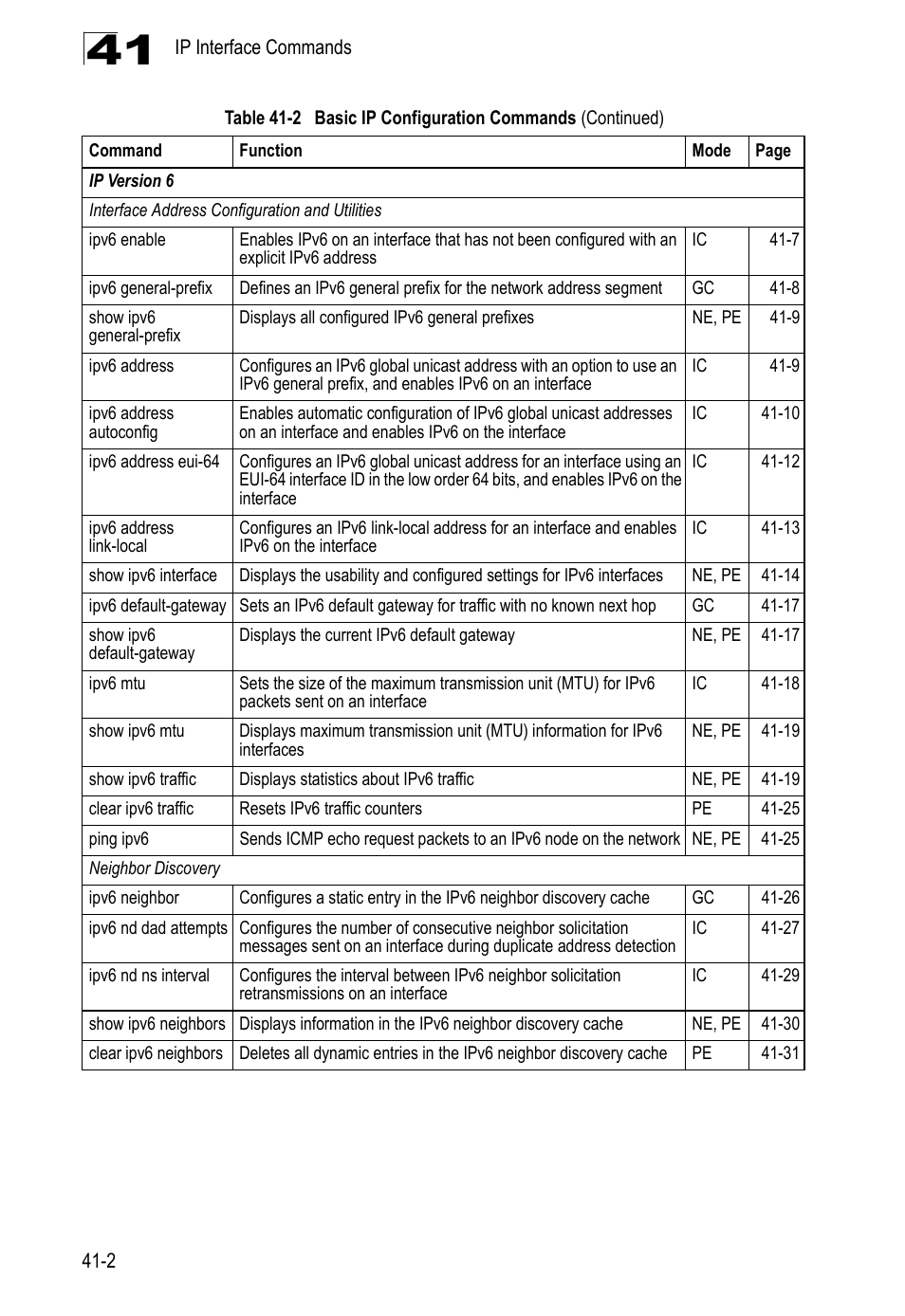 LevelOne GTL-2690 User Manual | Page 679 / 789