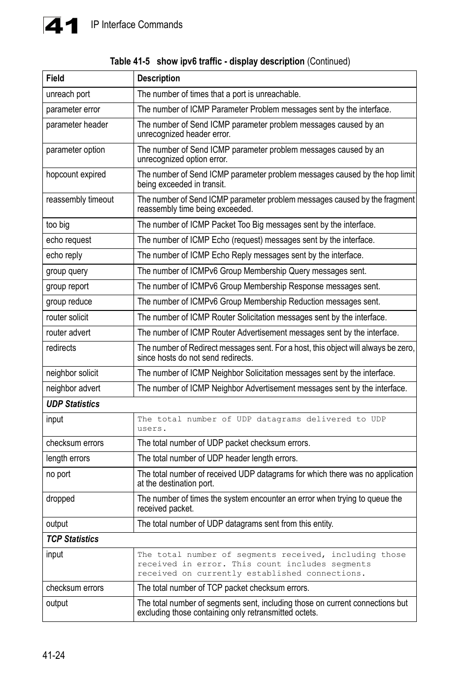 LevelOne GTL-2690 User Manual | Page 701 / 789