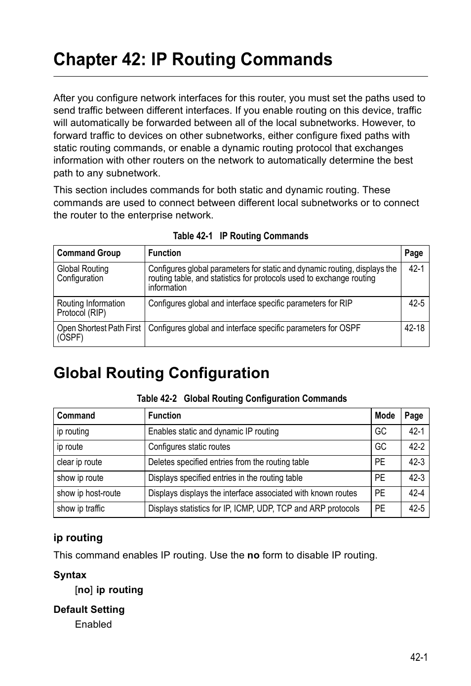 Chapter 42: ip routing commands, Global routing configuration, Ip routing | Table 42-1, Ip routing commands, Table 42-2, Global routing configuration commands | LevelOne GTL-2690 User Manual | Page 714 / 789