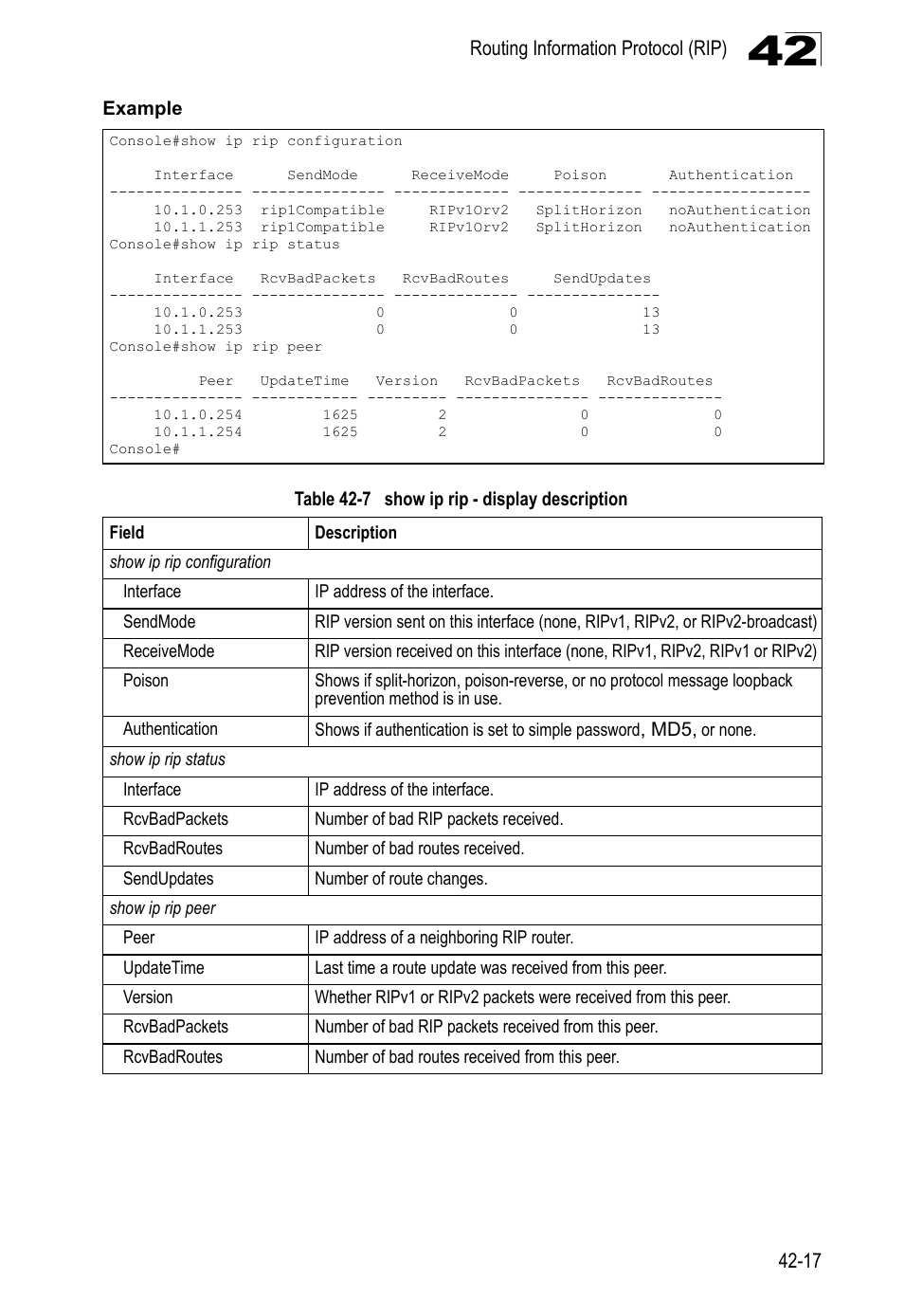 Table 42-7, Show ip rip - display description | LevelOne GTL-2690 User Manual | Page 730 / 789