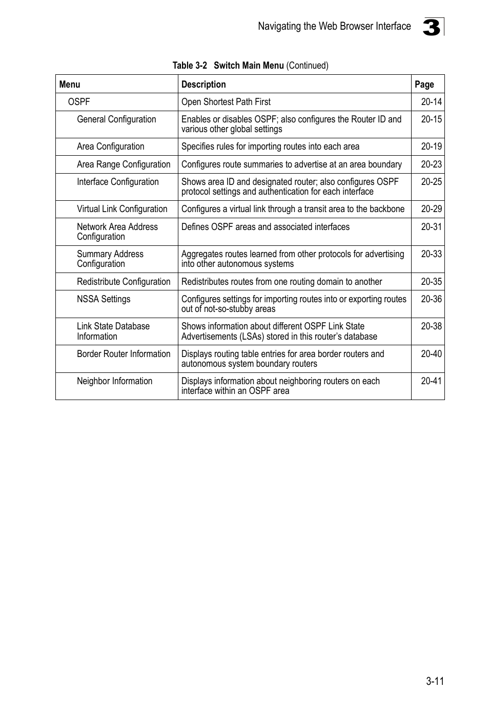 LevelOne GTL-2690 User Manual | Page 75 / 789