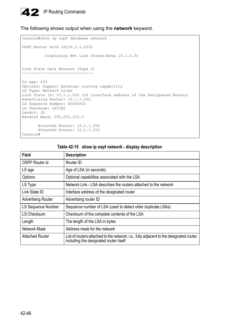 LevelOne GTL-2690 User Manual | Page 759 / 789