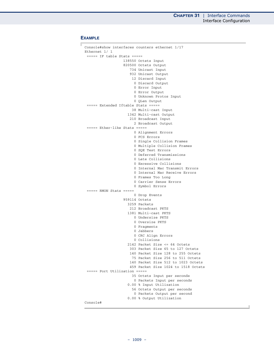 LevelOne GTL-2691 User Manual | Page 1009 / 1644