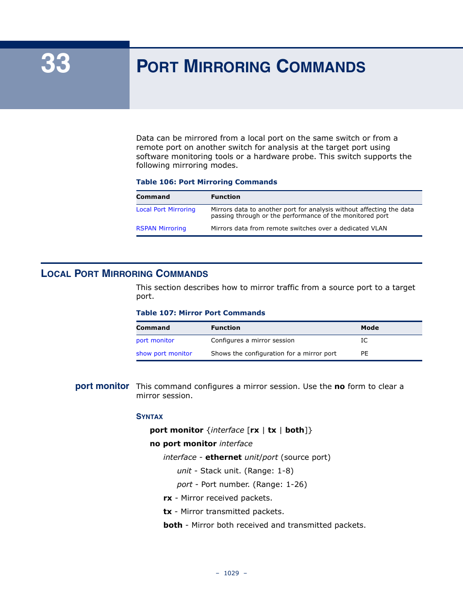 Port mirroring commands, Local port mirroring commands, Port monitor | 33 p, Irroring, Ommands, Table 106: port mirroring commands, Table 107: mirror port commands | LevelOne GTL-2691 User Manual | Page 1029 / 1644
