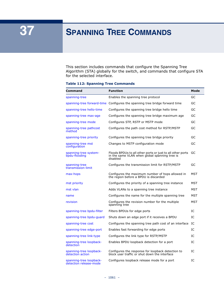Spanning tree commands, 37 s, Panning | Ommands, Table 112: spanning tree commands | LevelOne GTL-2691 User Manual | Page 1061 / 1644