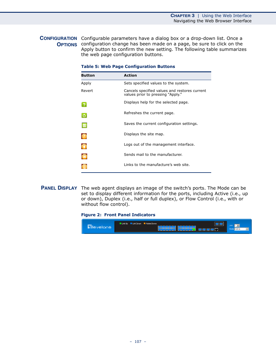 Configuration options, Panel display, Figure 2: front panel indicators | LevelOne GTL-2691 User Manual | Page 107 / 1644