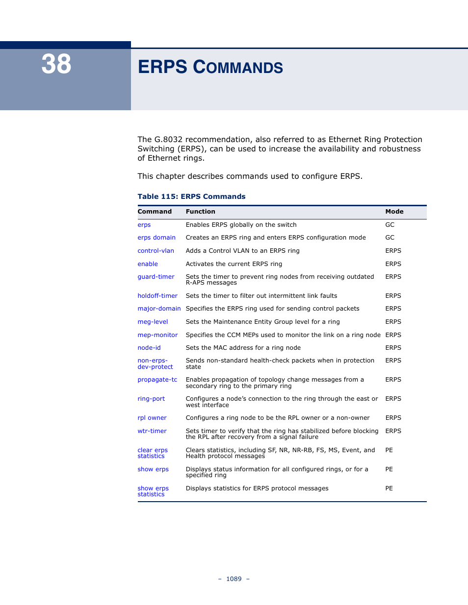 Erps commands, 38 erps c, Ommands | Table 115: erps commands, Erps c | LevelOne GTL-2691 User Manual | Page 1089 / 1644