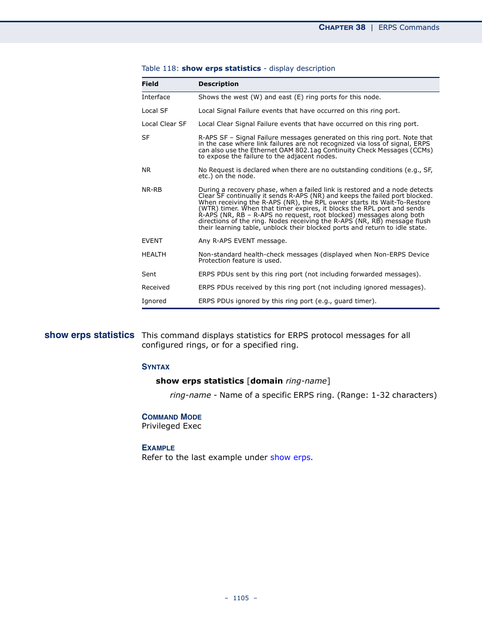 Show erps statistics, Show erps, Statistics | LevelOne GTL-2691 User Manual | Page 1105 / 1644