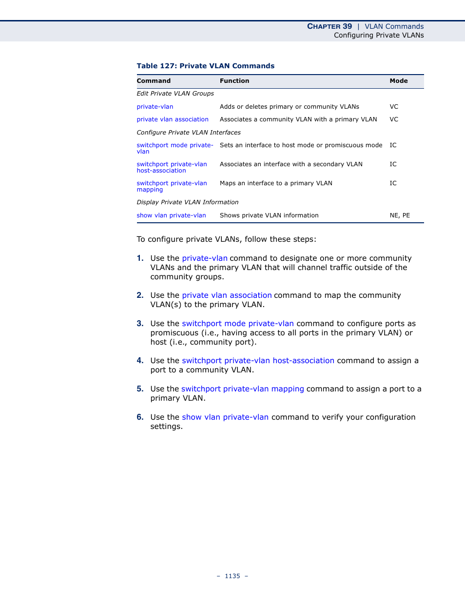 Table 127: private vlan commands | LevelOne GTL-2691 User Manual | Page 1135 / 1644