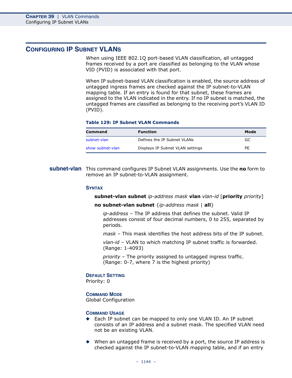 Configuring ip subnet vlans, Subnet-vlan, Subnet-vlan 1144 | Table 129: ip subnet vlan commands, Configuring ip subnet, Vlans, Ip s, Vlan | LevelOne GTL-2691 User Manual | Page 1144 / 1644