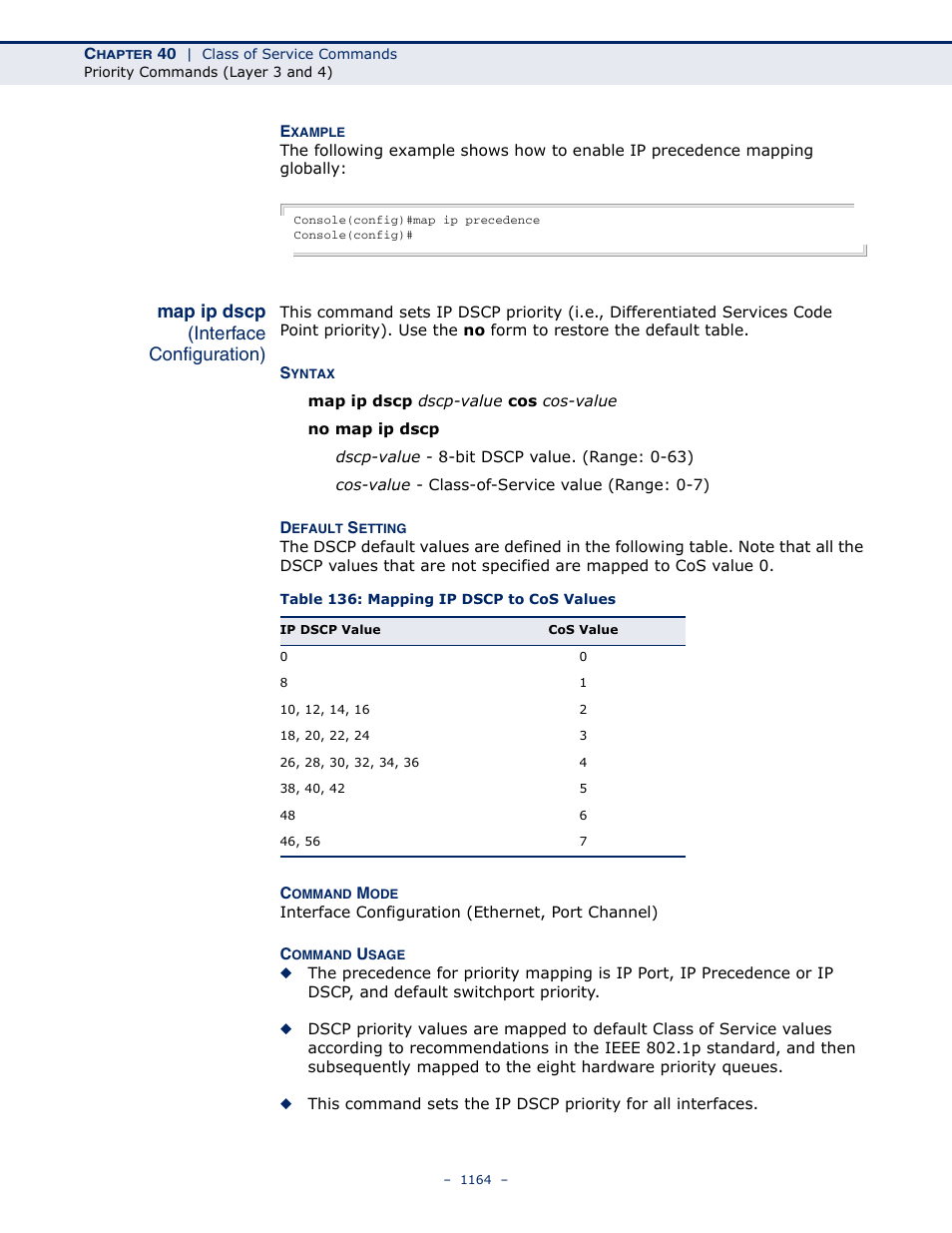 Map ip dscp (interface configuration), Table 136: mapping ip dscp to cos values, Map ip dscp | LevelOne GTL-2691 User Manual | Page 1164 / 1644