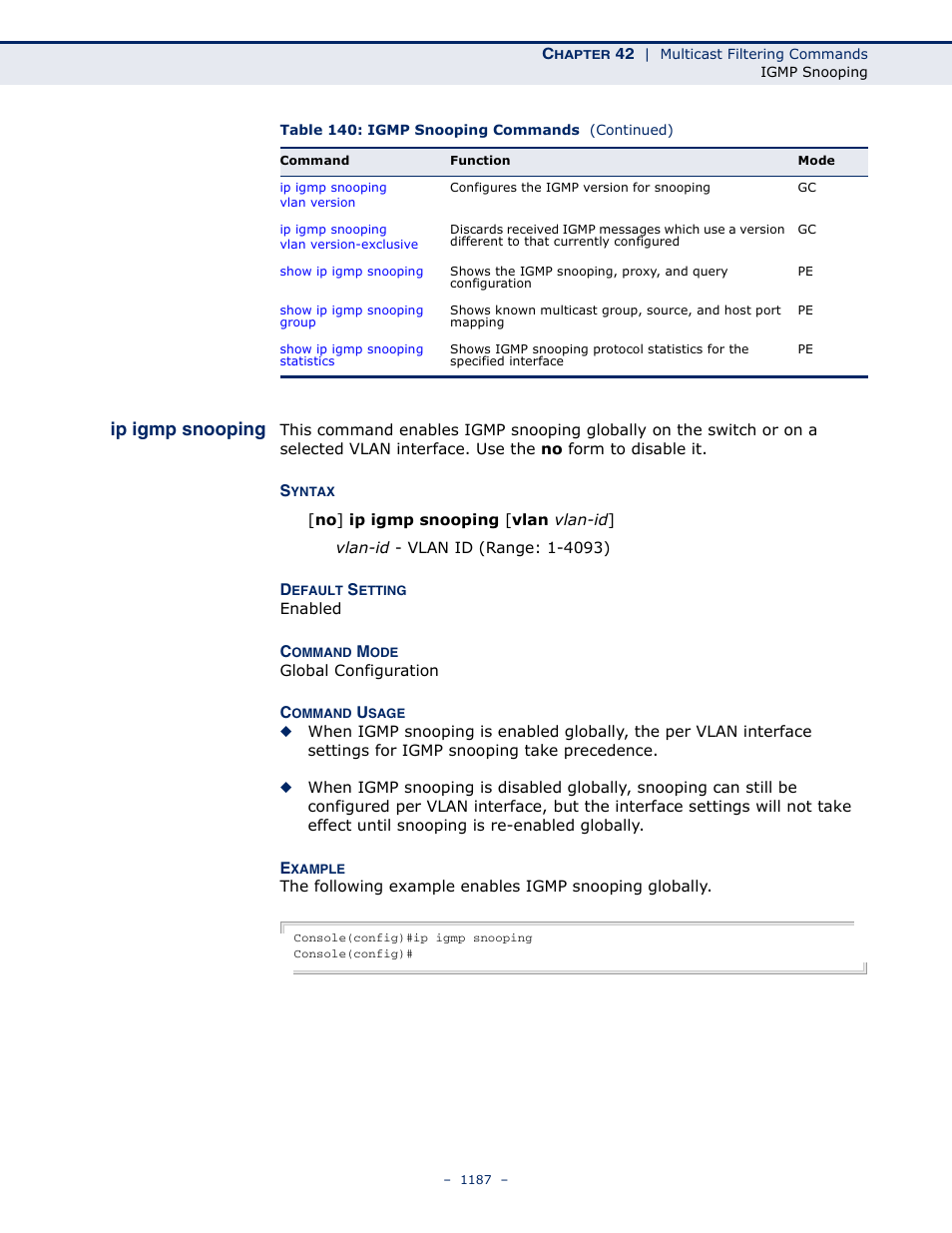 Ip igmp snooping | LevelOne GTL-2691 User Manual | Page 1187 / 1644