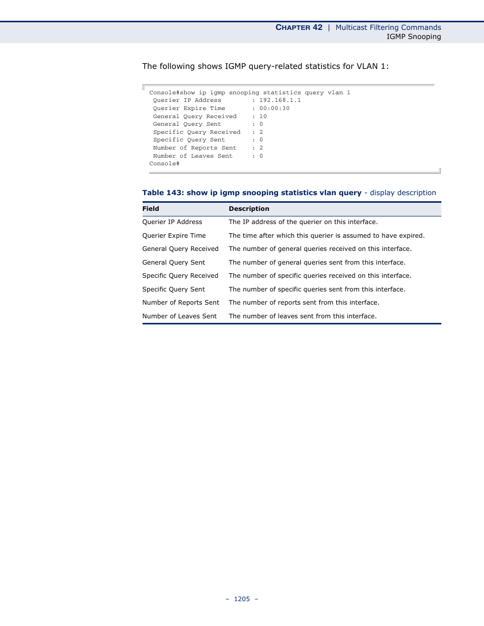 LevelOne GTL-2691 User Manual | Page 1205 / 1644