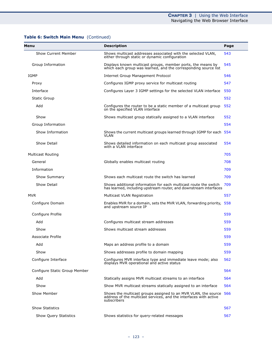 LevelOne GTL-2691 User Manual | Page 123 / 1644