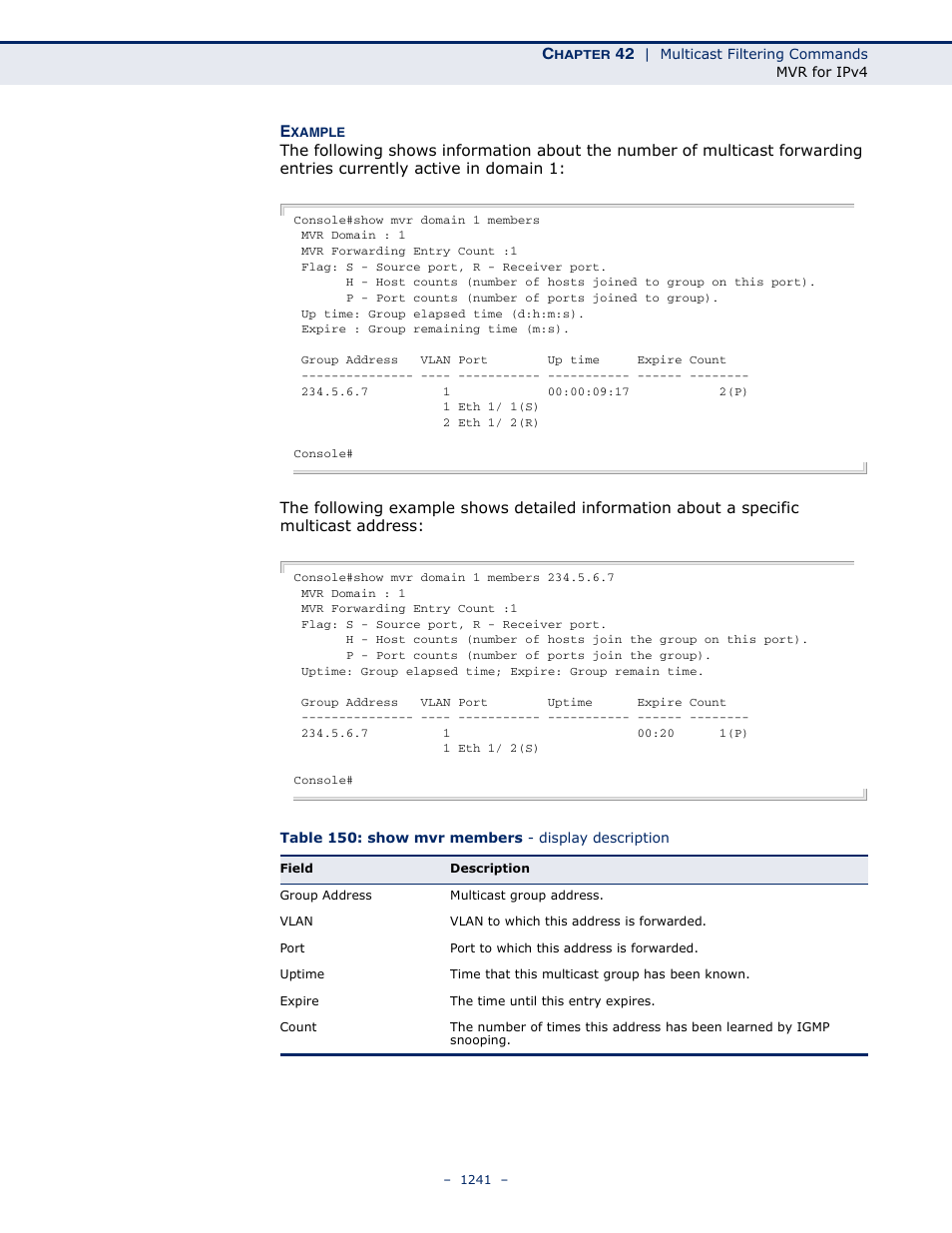 Table 150: show mvr members - display description | LevelOne GTL-2691 User Manual | Page 1241 / 1644