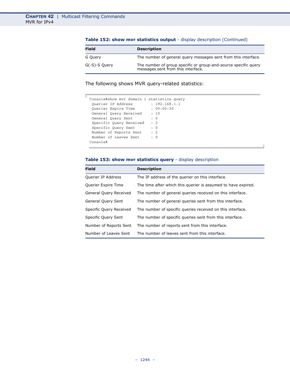 LevelOne GTL-2691 User Manual | Page 1244 / 1644