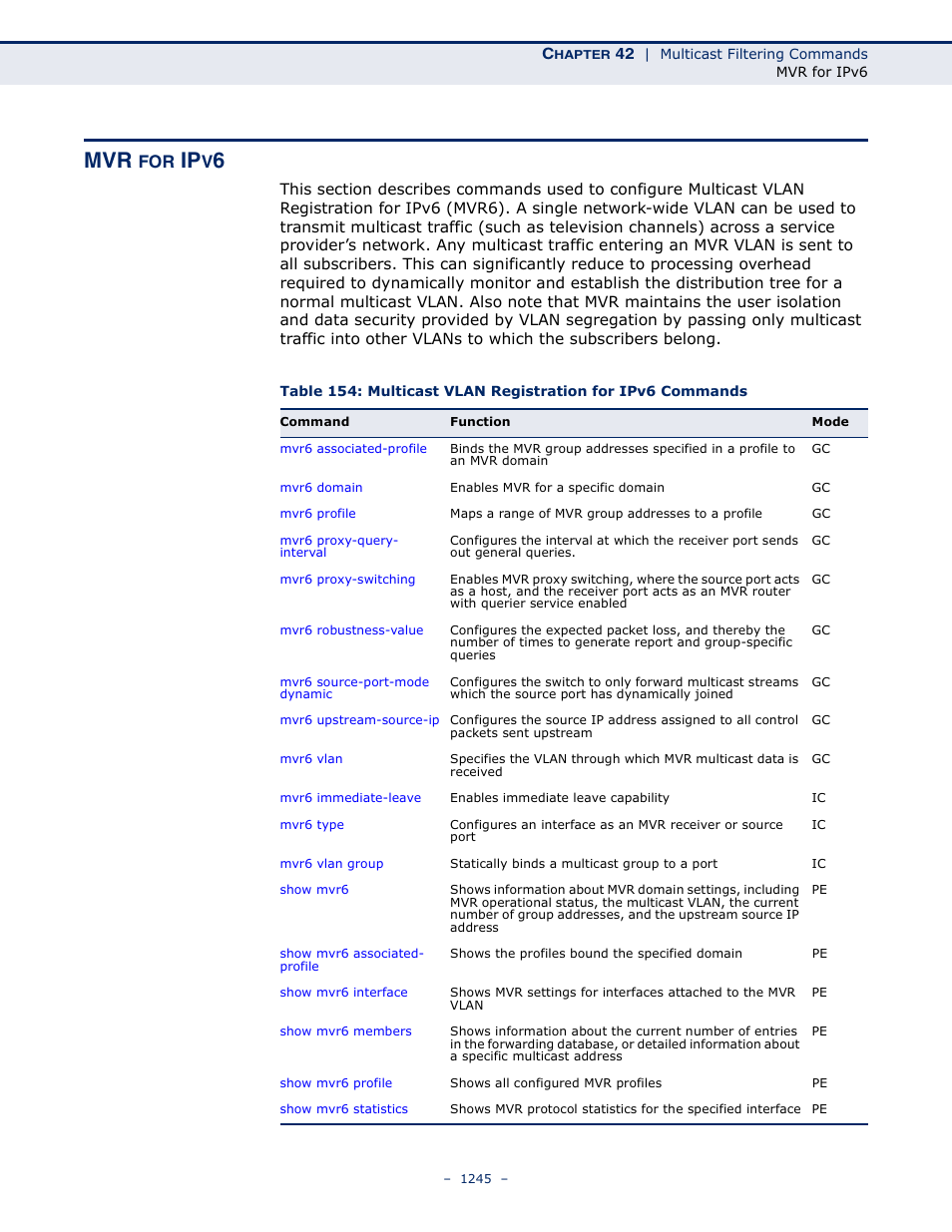 Mvr for ipv6 | LevelOne GTL-2691 User Manual | Page 1245 / 1644