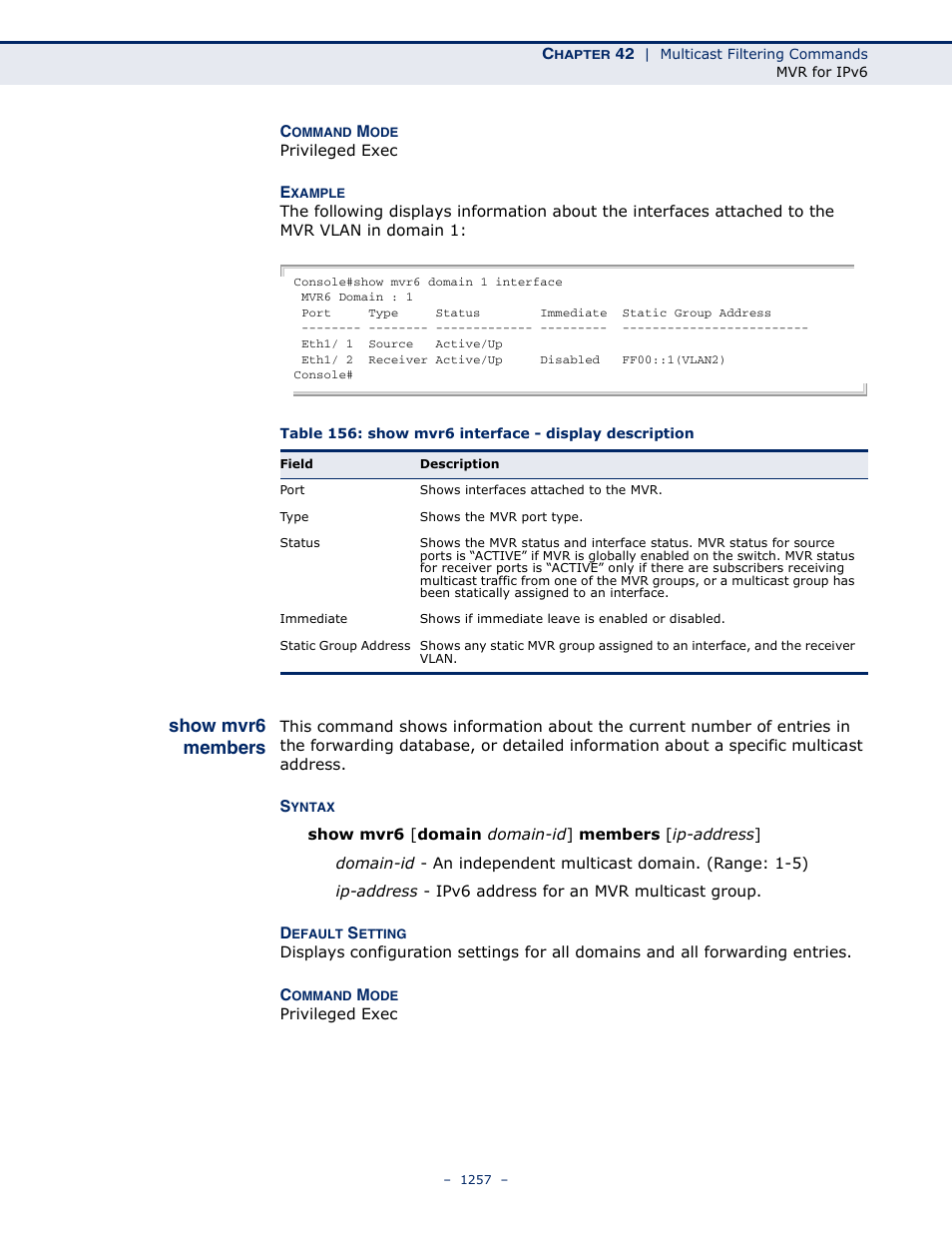 Show mvr6 members | LevelOne GTL-2691 User Manual | Page 1257 / 1644