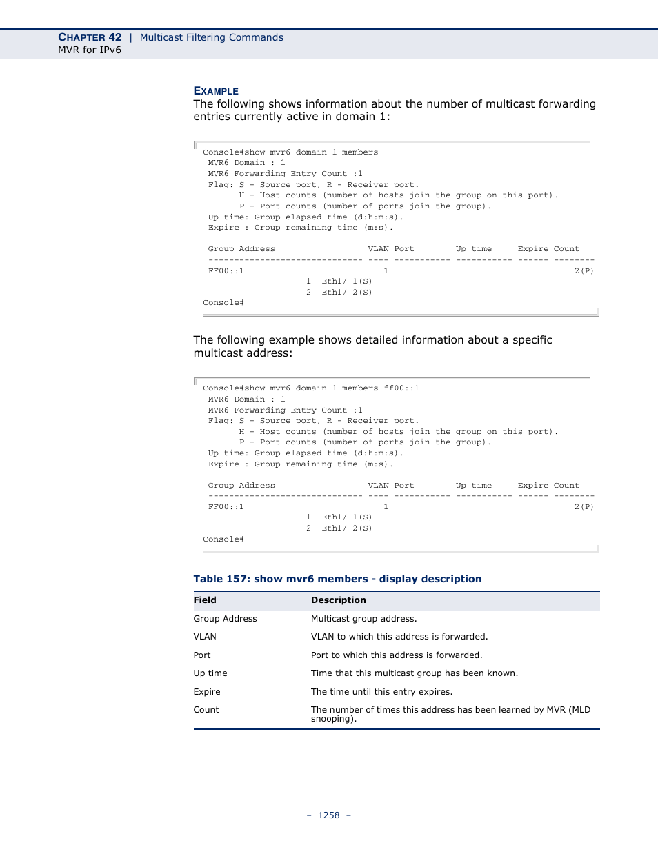 Table 157: show mvr6 members - display description | LevelOne GTL-2691 User Manual | Page 1258 / 1644