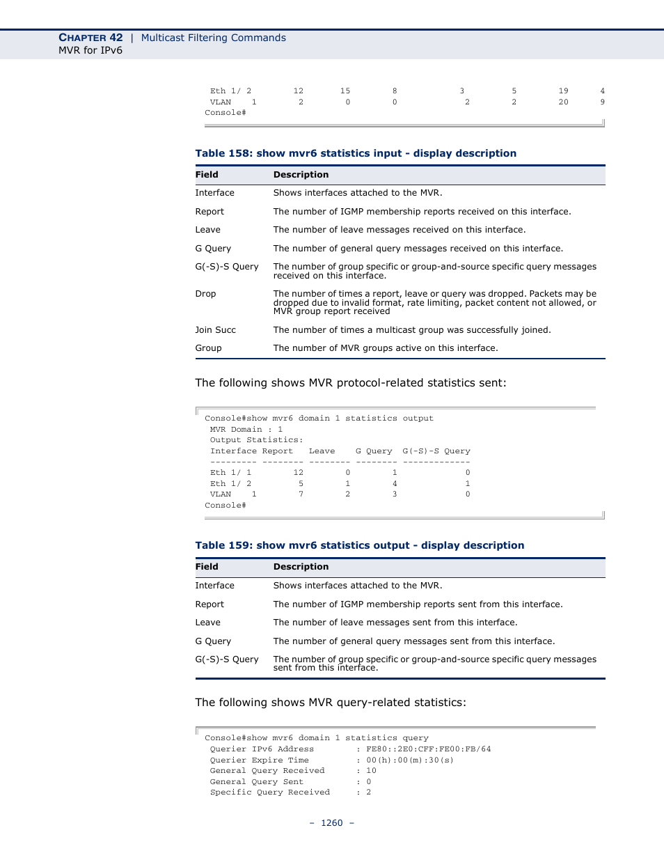 LevelOne GTL-2691 User Manual | Page 1260 / 1644