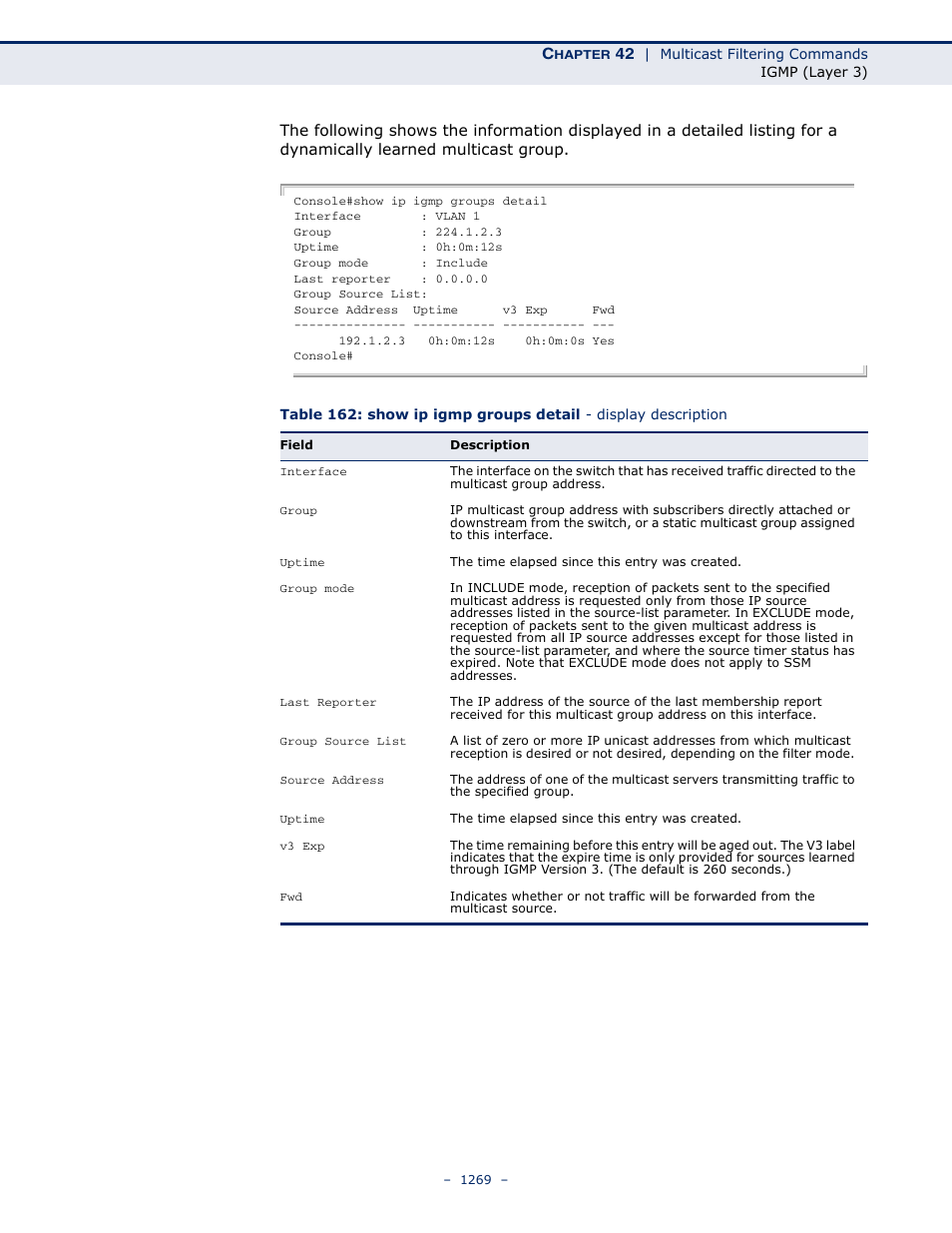 LevelOne GTL-2691 User Manual | Page 1269 / 1644