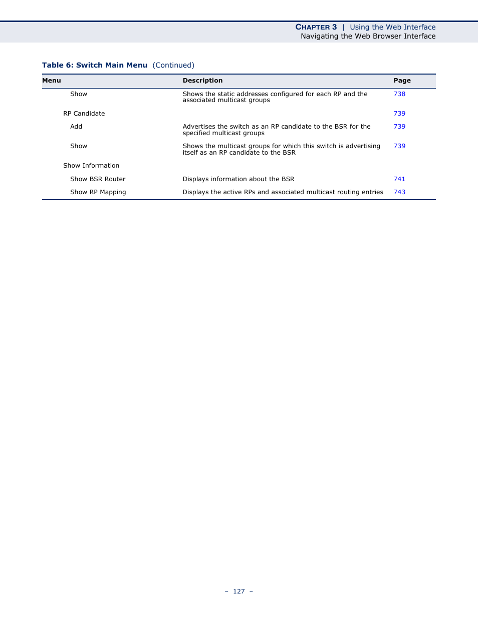 LevelOne GTL-2691 User Manual | Page 127 / 1644