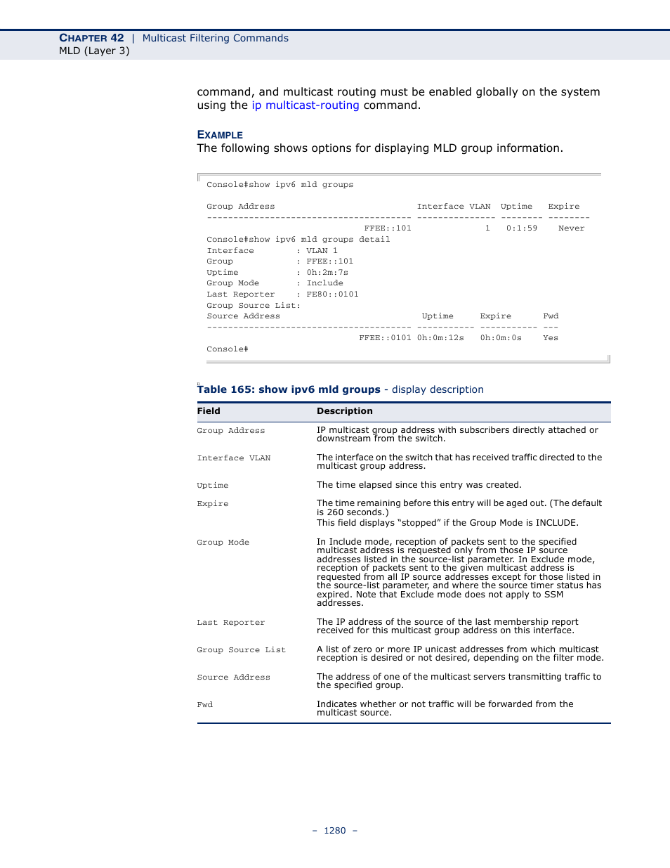 LevelOne GTL-2691 User Manual | Page 1280 / 1644