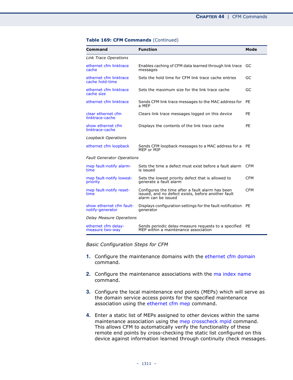 LevelOne GTL-2691 User Manual | Page 1311 / 1644