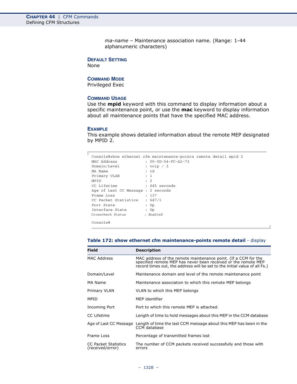 LevelOne GTL-2691 User Manual | Page 1328 / 1644