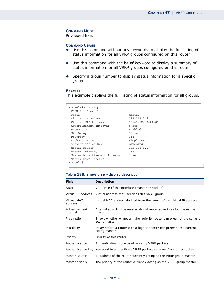 Table 188: show vrrp - display description | LevelOne GTL-2691 User Manual | Page 1387 / 1644