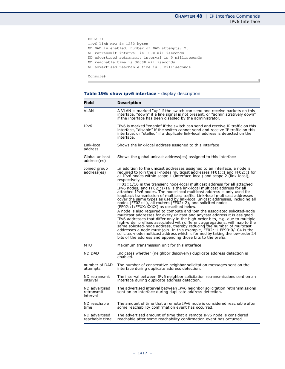 LevelOne GTL-2691 User Manual | Page 1417 / 1644