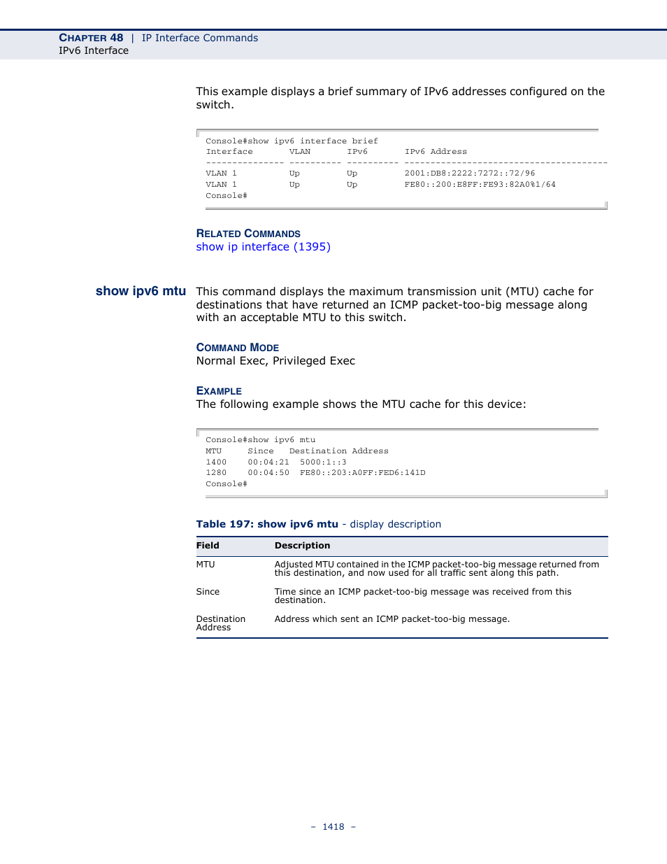 Show ipv6 mtu, Table 197: show ipv6 mtu - display description, Show ipv6 mtu (1418) | LevelOne GTL-2691 User Manual | Page 1418 / 1644