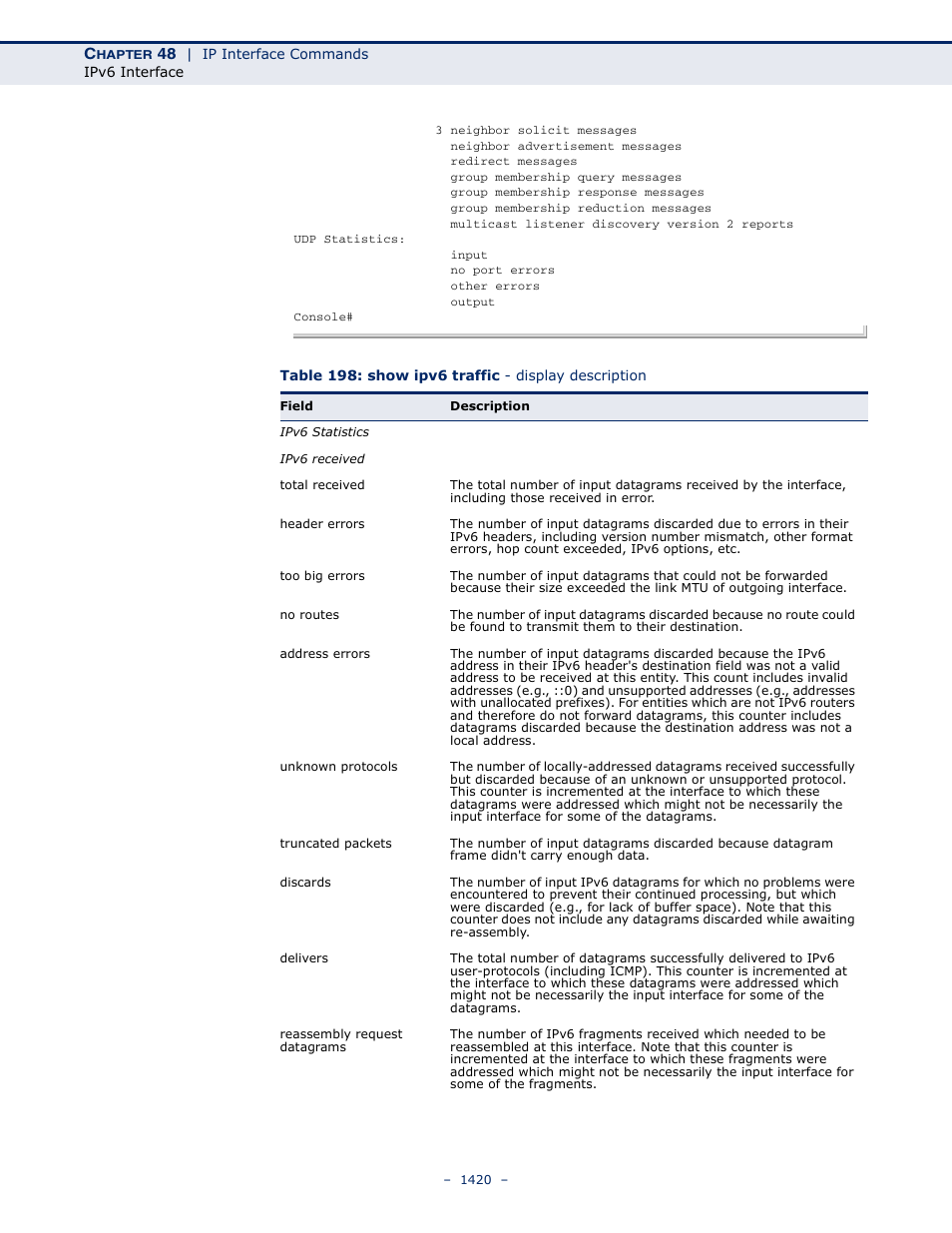 Table 198: show ipv6 traffic - display description | LevelOne GTL-2691 User Manual | Page 1420 / 1644