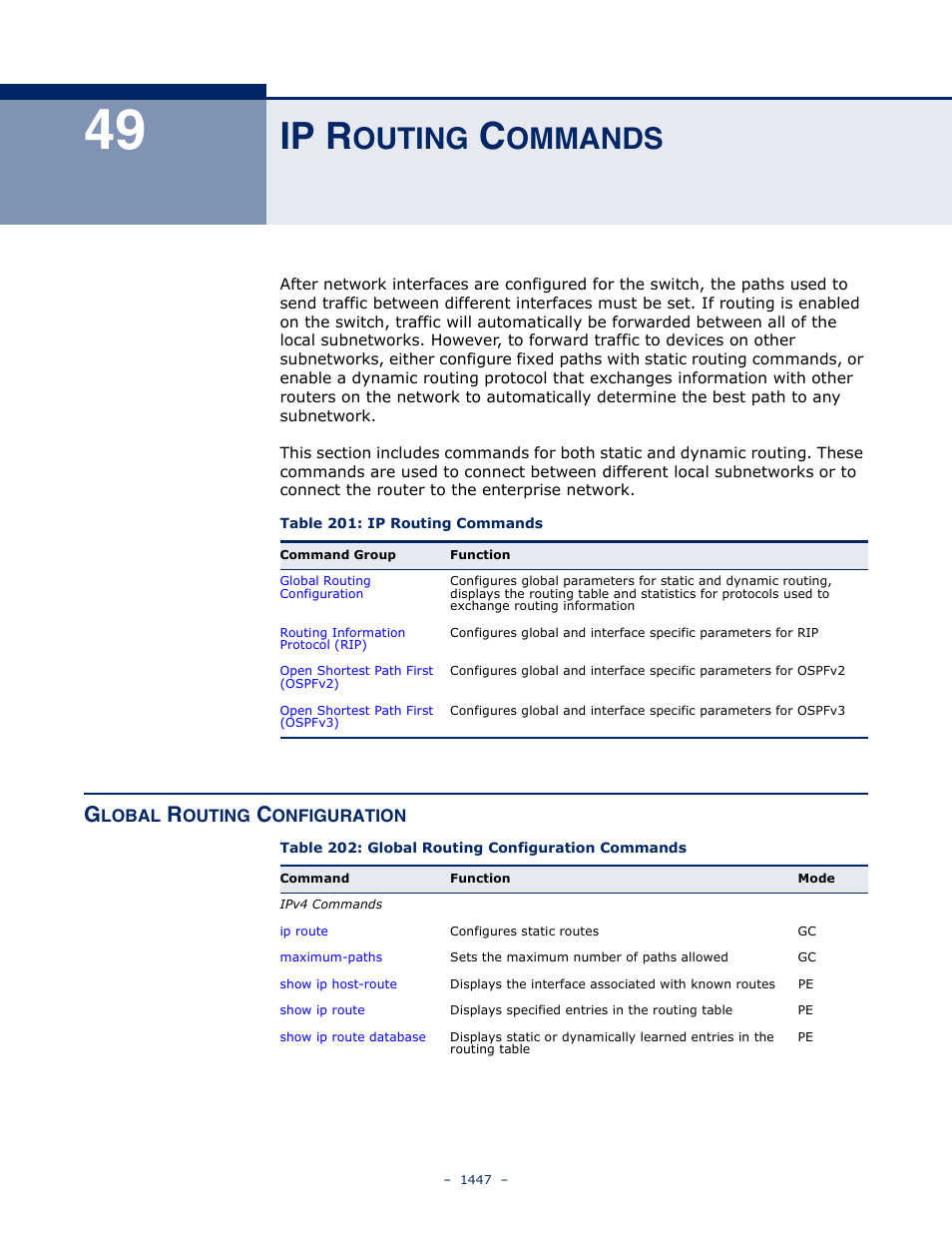 Ip routing commands, Global routing configuration, 49 ip r | Outing, Ommands, Table 201: ip routing commands, Table 202: global routing configuration commands, Ip r | LevelOne GTL-2691 User Manual | Page 1447 / 1644