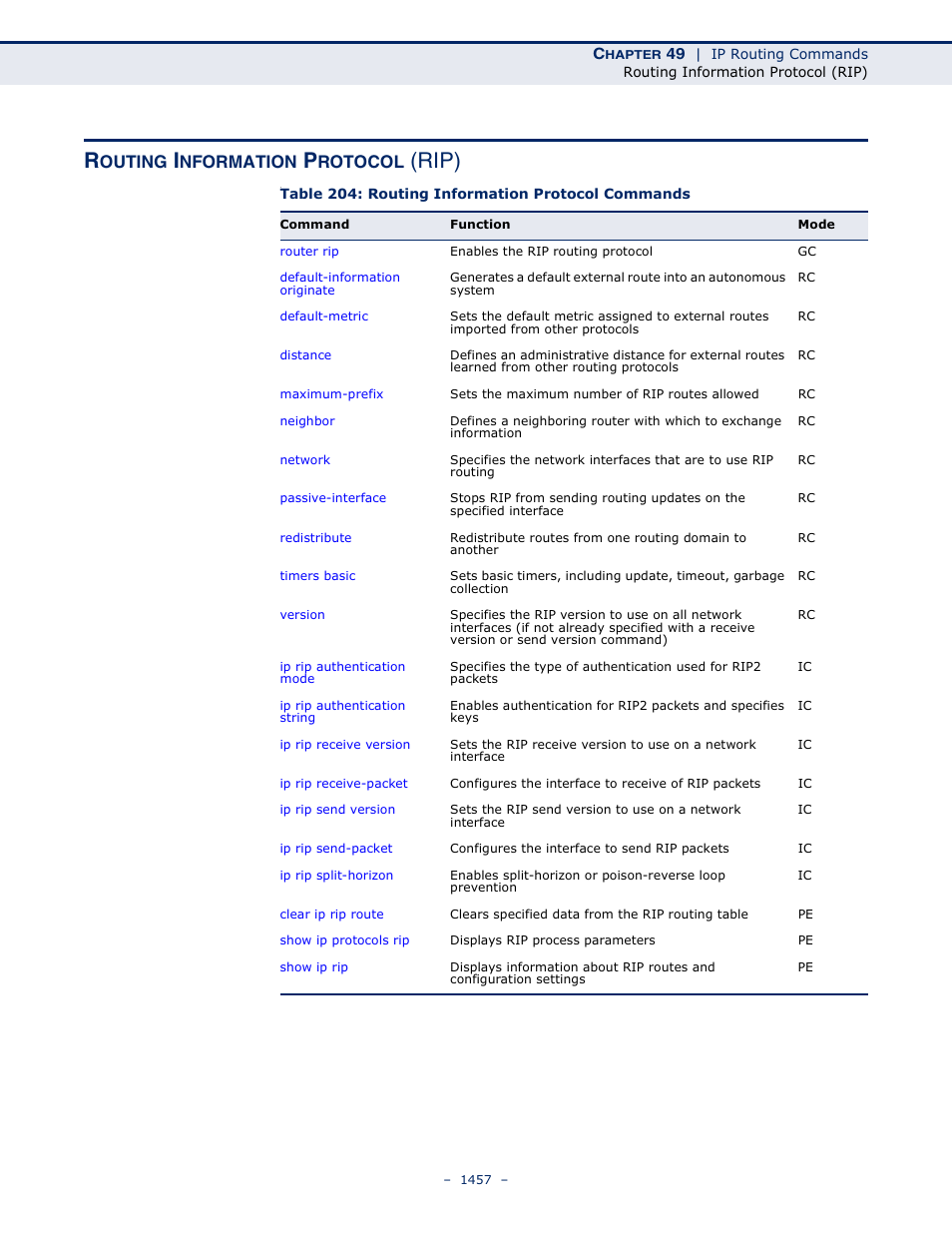 Routing information protocol (rip), Table 204: routing information protocol commands, Routing information | Protocol (rip), Rip), Outing, Nformation, Rotocol | LevelOne GTL-2691 User Manual | Page 1457 / 1644