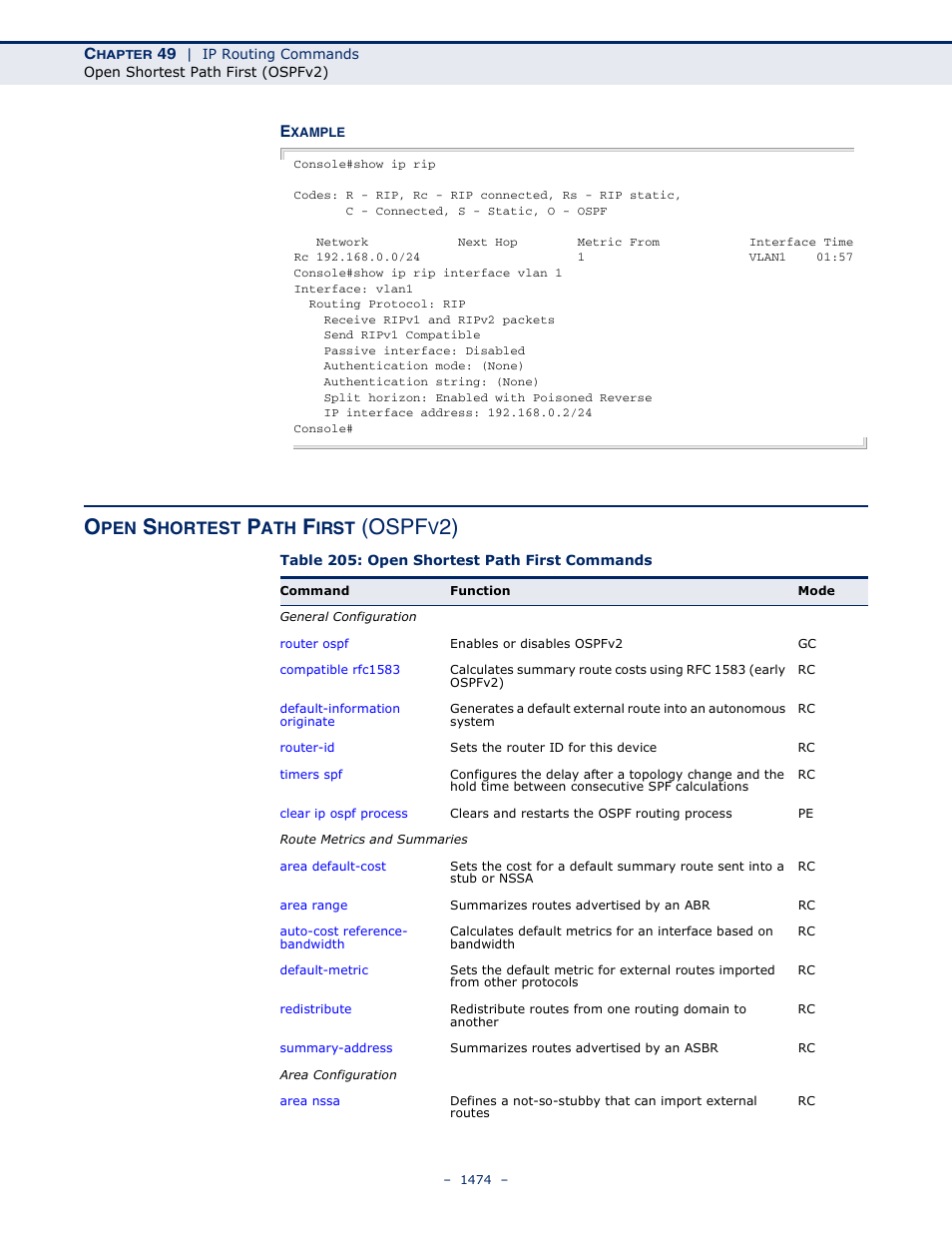 Open shortest path first (ospfv2), Table 205: open shortest path first commands, Open shortest path first | Ospfv2), Ospf, Hortest, Irst | LevelOne GTL-2691 User Manual | Page 1474 / 1644