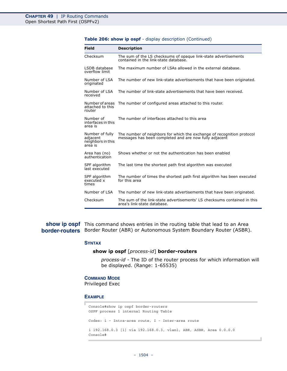 Show ip ospf border-routers, Show ip ospf, Border-routers | LevelOne GTL-2691 User Manual | Page 1504 / 1644