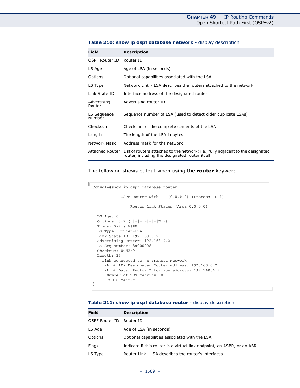 LevelOne GTL-2691 User Manual | Page 1509 / 1644